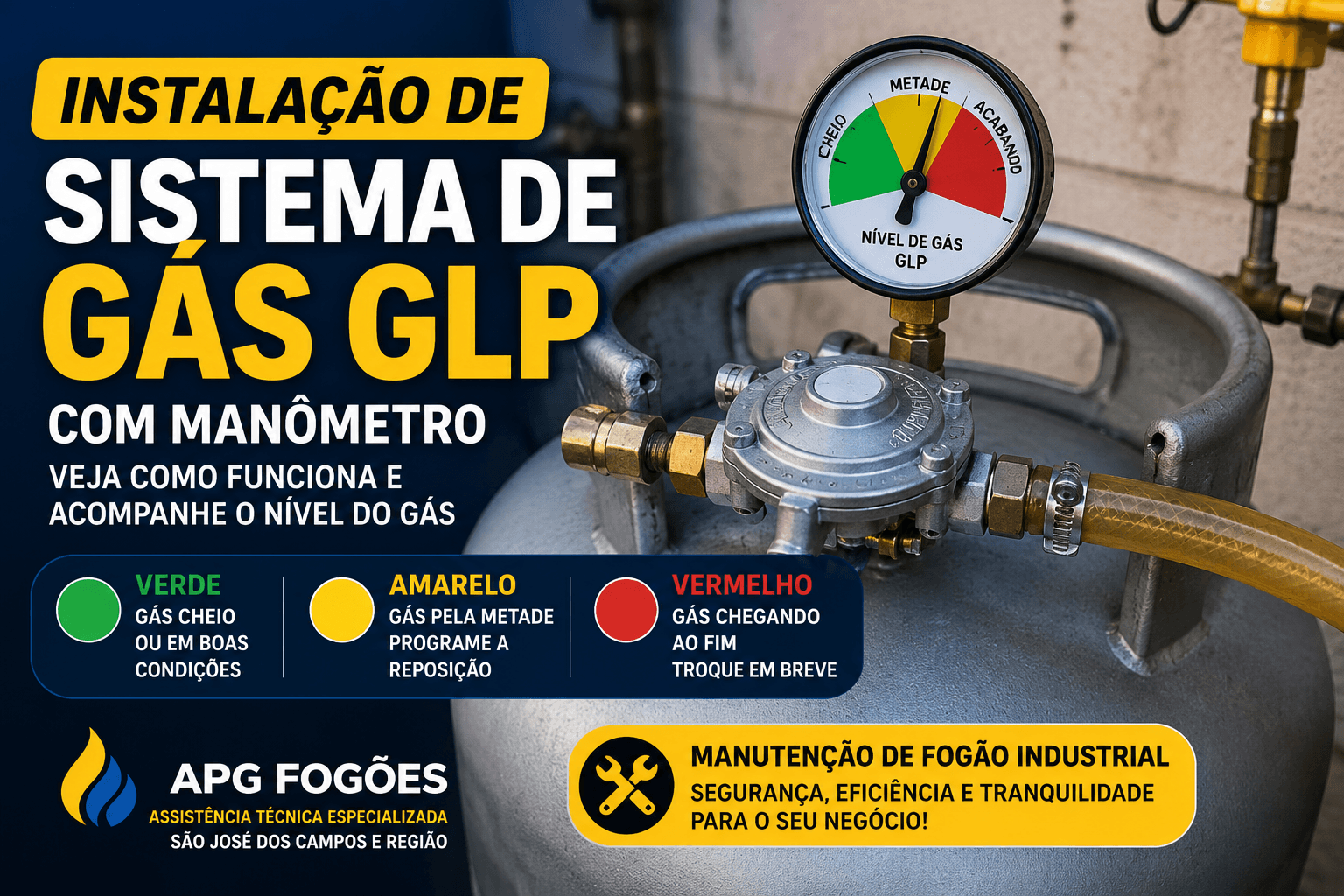 Sistema de Gás GLP